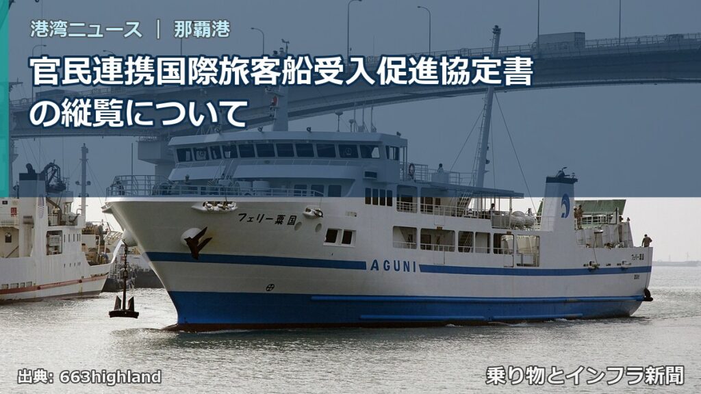 官民連携国際旅客船受入促進協定書の縦覧について（乗り物とインフラ新聞）