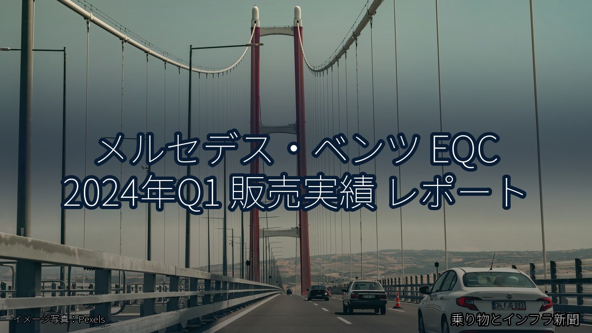 メルセデス・ベンツ EQC 2024年Q1 販売実績 レポート（乗り物とインフラ新聞）