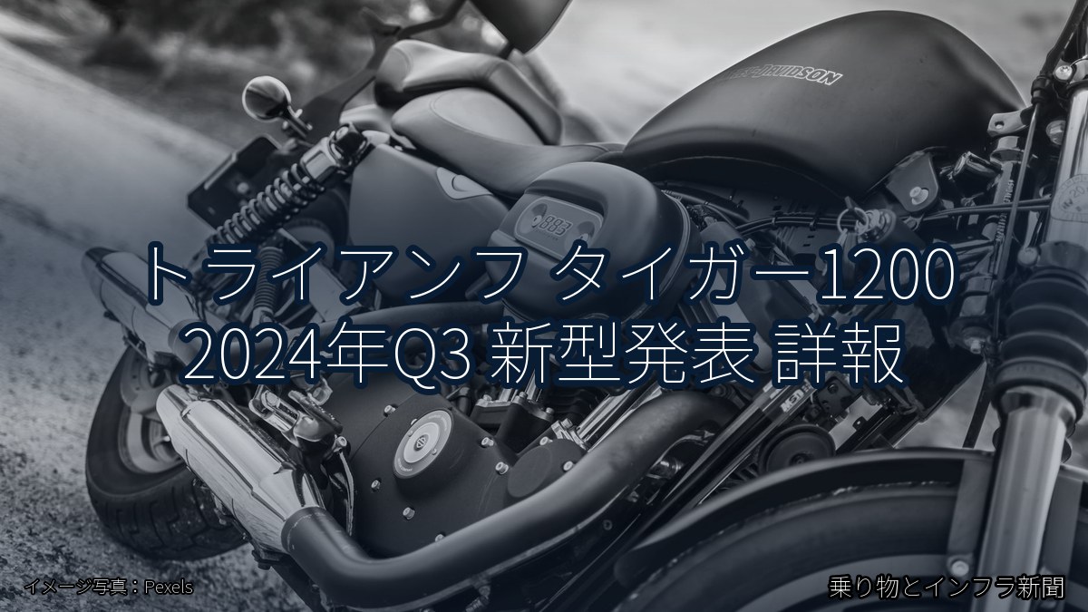 トライアンフ タイガー1200 2024年Q3 新型発表 詳報（乗り物とインフラ新聞）