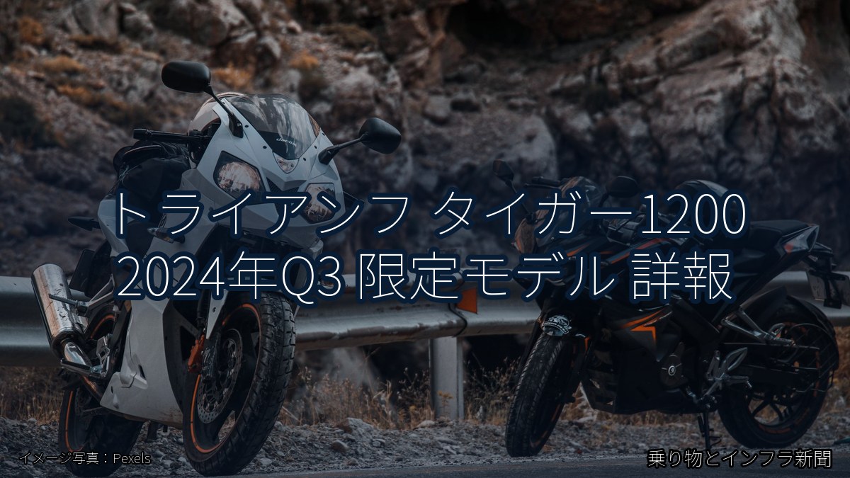 トライアンフ タイガー1200 2024年Q3 限定モデル 詳報(乗り物とインフラ新聞)