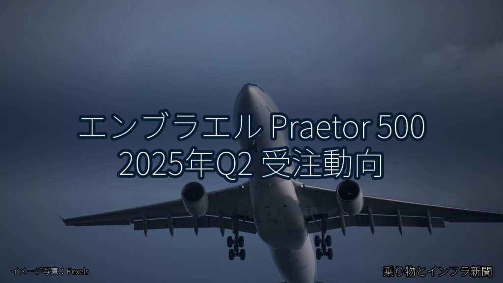 エンブラエル Praetor 500 2025年Q2 受注動向（乗り物とインフラ新聞）
