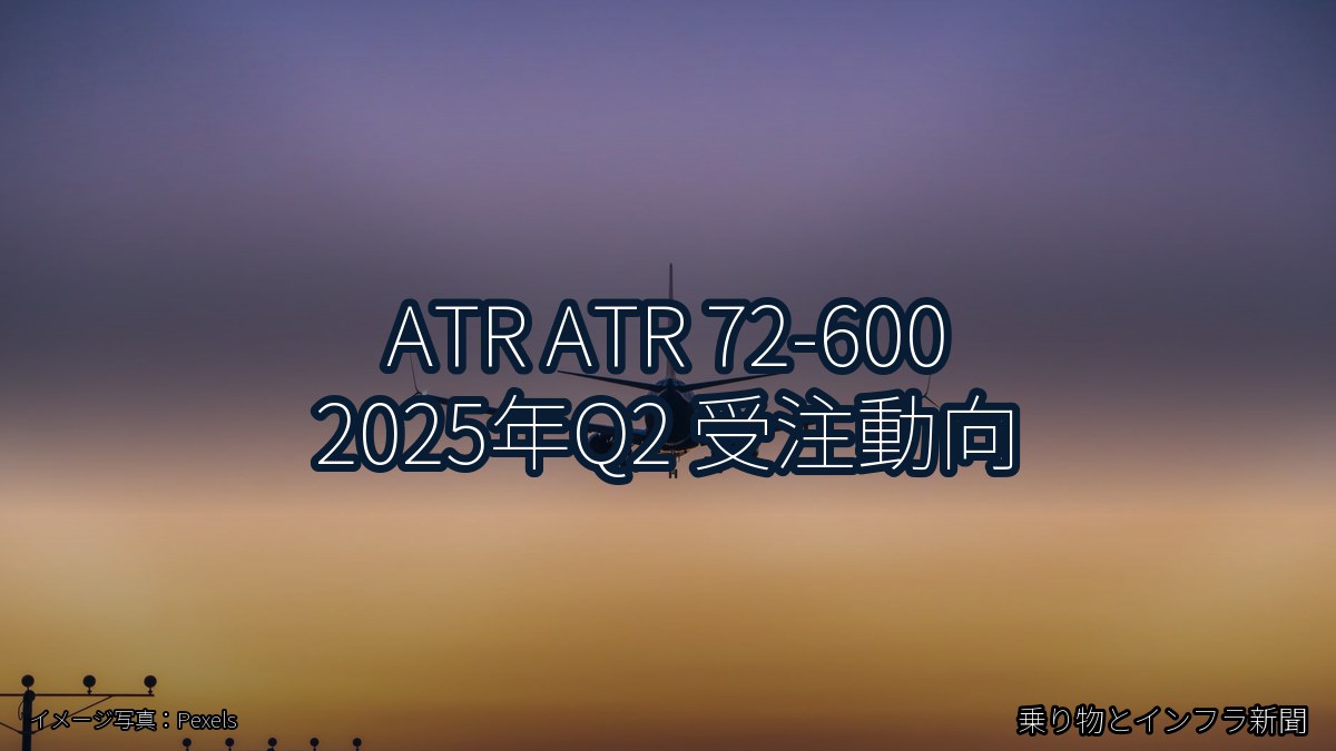ATR ATR 72-600 2025年Q2 受注動向（乗り物とインフラ新聞）