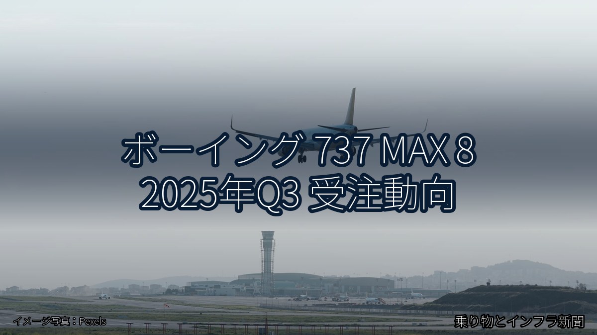 ボーイング 737 MAX 8 2025年Q3 受注動向(乗り物とインフラ新聞)