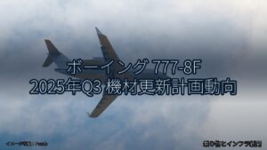 ボーイング 777-8F 2025年Q3 機材更新計画動向（乗り物とインフラ新聞）