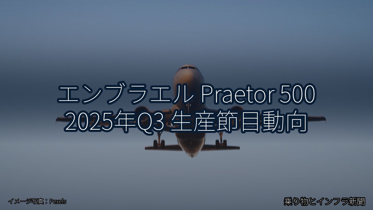 エンブラエル Praetor 500 2025年Q3 生産節目動向(乗り物とインフラ新聞)