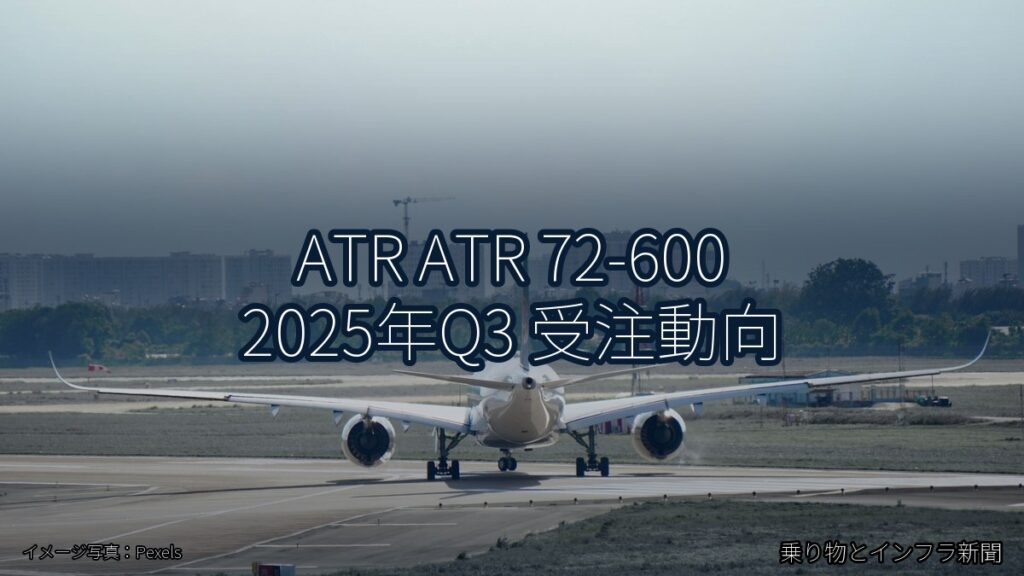 ATR ATR 72-600 2025年Q3 受注動向（乗り物とインフラ新聞）