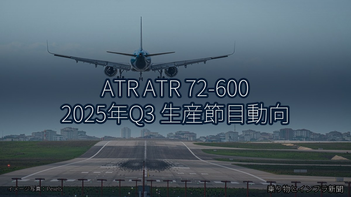 ATR ATR 72-600 2025年Q3 生産節目動向(乗り物とインフラ新聞)