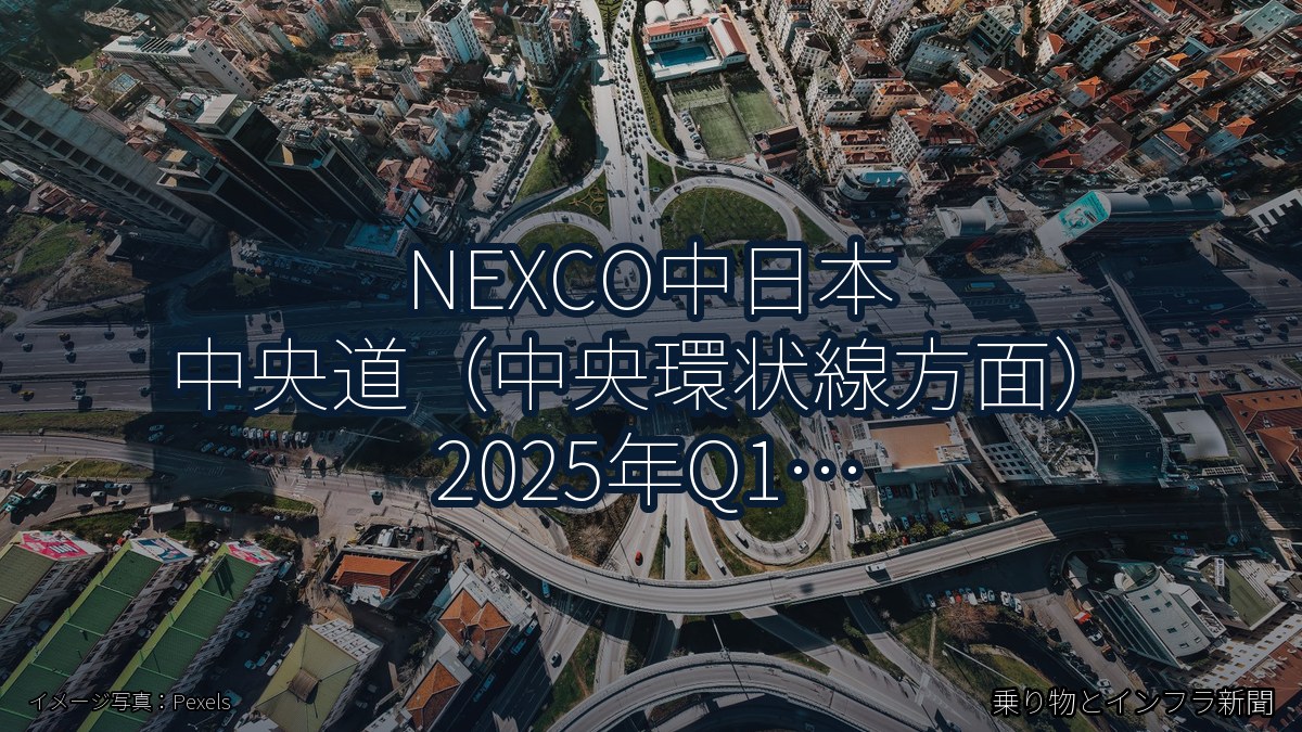 NEXCO中日本 中央道（中央環状線方面） 2025年Q1 バイパス開通に関する発表（乗り物とインフラ新聞）