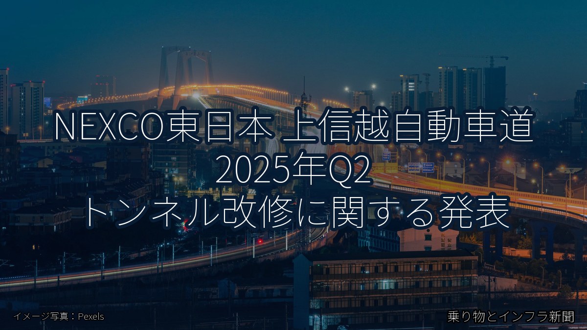 NEXCO東日本 上信越自動車道 2025年Q2 トンネル改修に関する発表(乗り物とインフラ新聞)