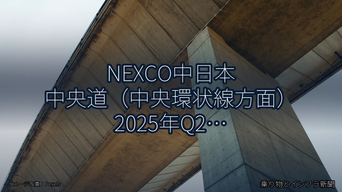 NEXCO中日本 中央道（中央環状線方面） 2025年Q2 舗装大規模更新に関する発表（乗り物とインフラ新聞）