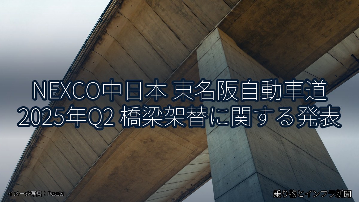 NEXCO中日本 東名阪自動車道 2025年Q2 橋梁架替に関する発表（乗り物とインフラ新聞）