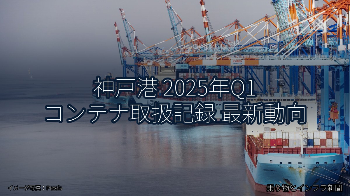 神戸港 2025年Q1 コンテナ取扱記録 最新動向（乗り物とインフラ新聞）