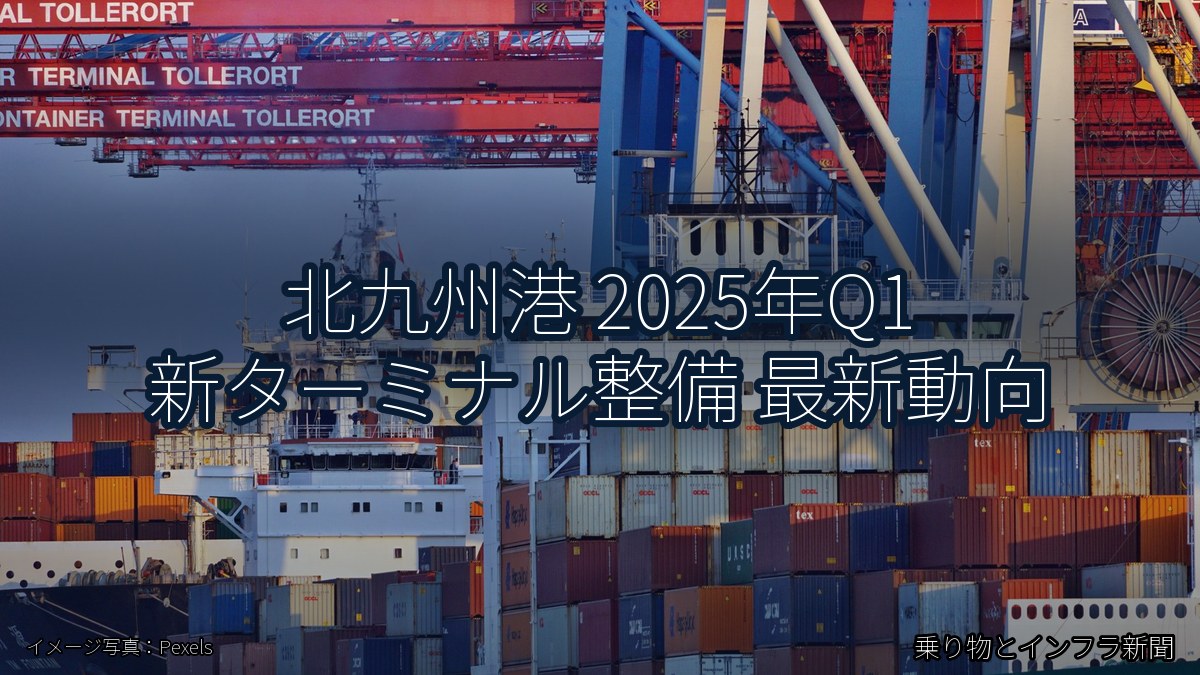 北九州港 2025年Q1 新ターミナル整備 最新動向（乗り物とインフラ新聞）