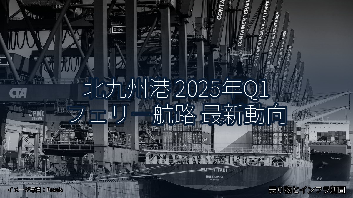 北九州港 2025年Q1 フェリー航路 最新動向（乗り物とインフラ新聞）