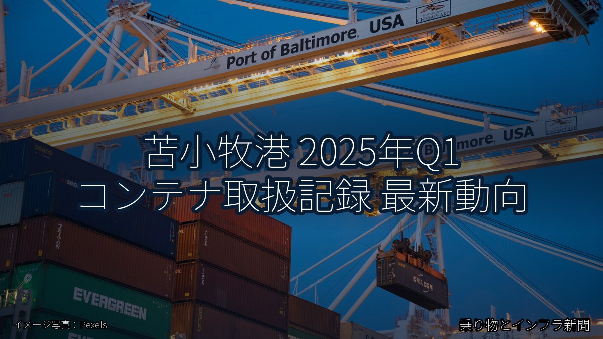 苫小牧港 2025年Q1 コンテナ取扱記録 最新動向（乗り物とインフラ新聞）