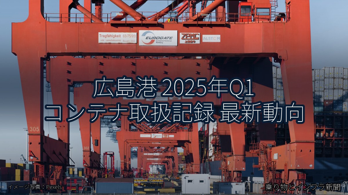広島港 2025年Q1 コンテナ取扱記録 最新動向(乗り物とインフラ新聞)