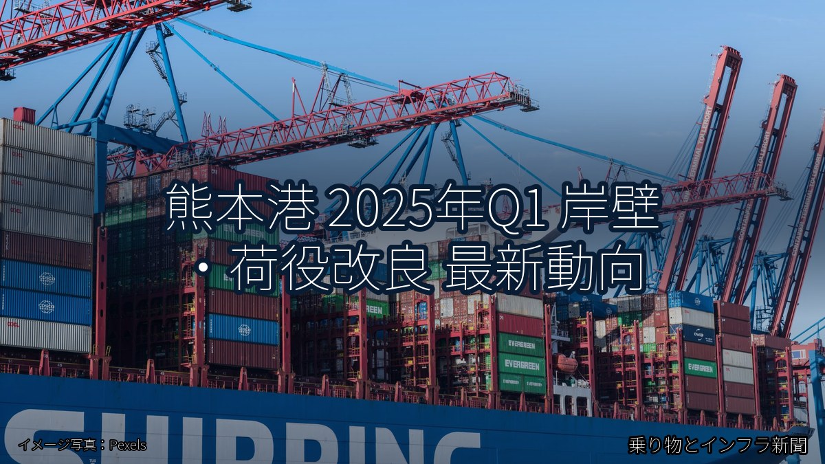 熊本港 2025年Q1 岸壁・荷役改良 最新動向(乗り物とインフラ新聞)