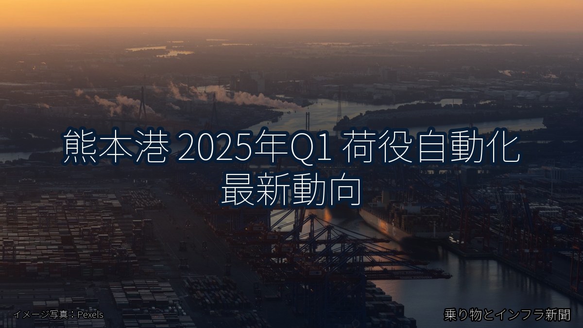 熊本港 2025年Q1 荷役自動化 最新動向(乗り物とインフラ新聞)