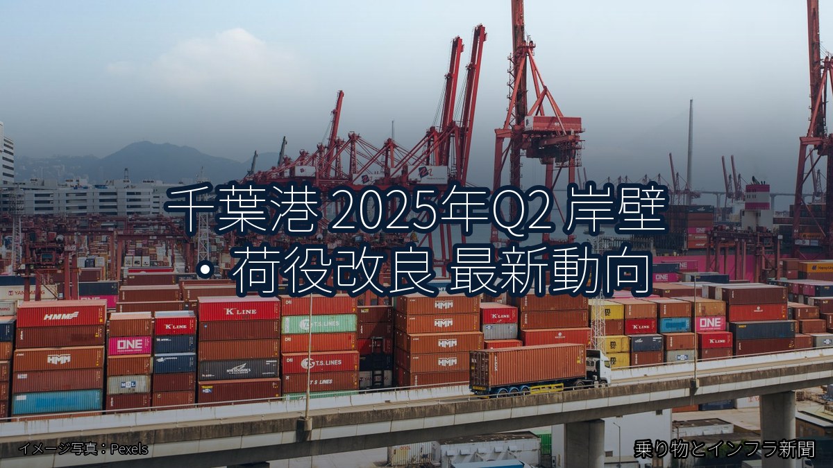 千葉港 2025年Q2 岸壁・荷役改良 最新動向(乗り物とインフラ新聞)