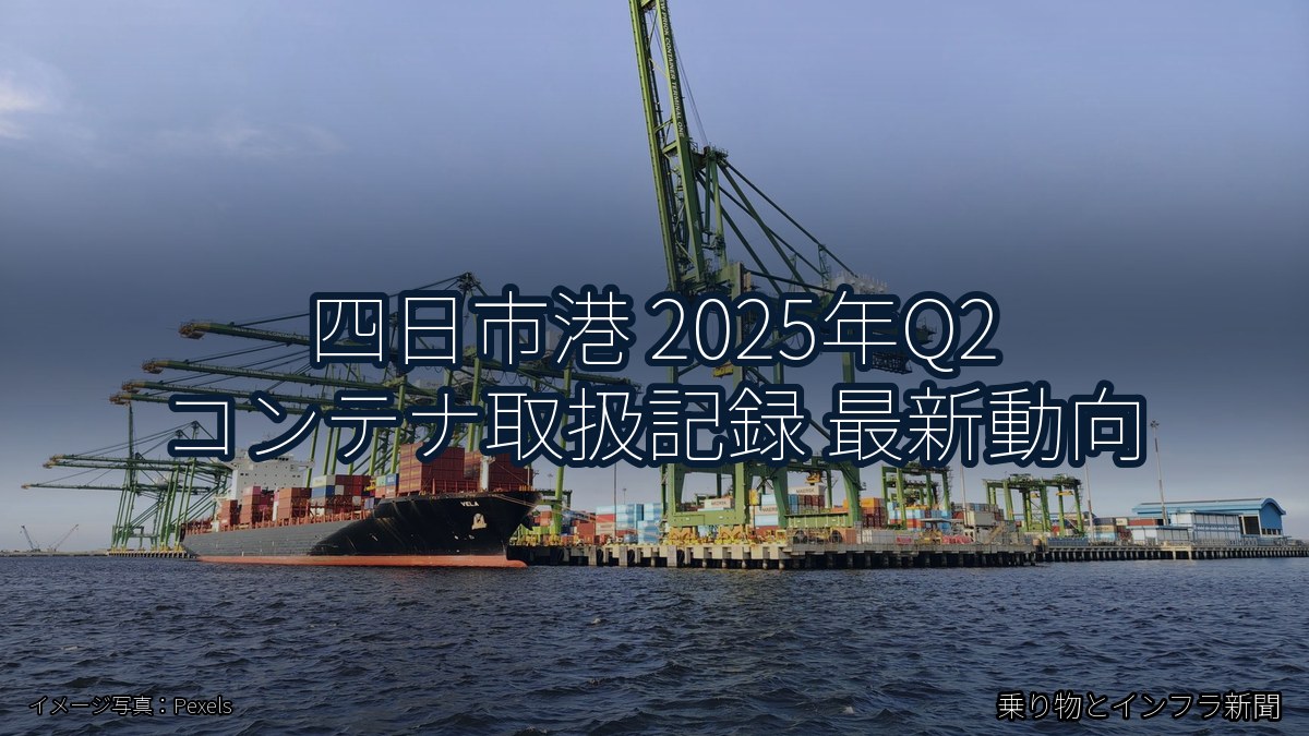 四日市港 2025年Q2 コンテナ取扱記録 最新動向（乗り物とインフラ新聞）