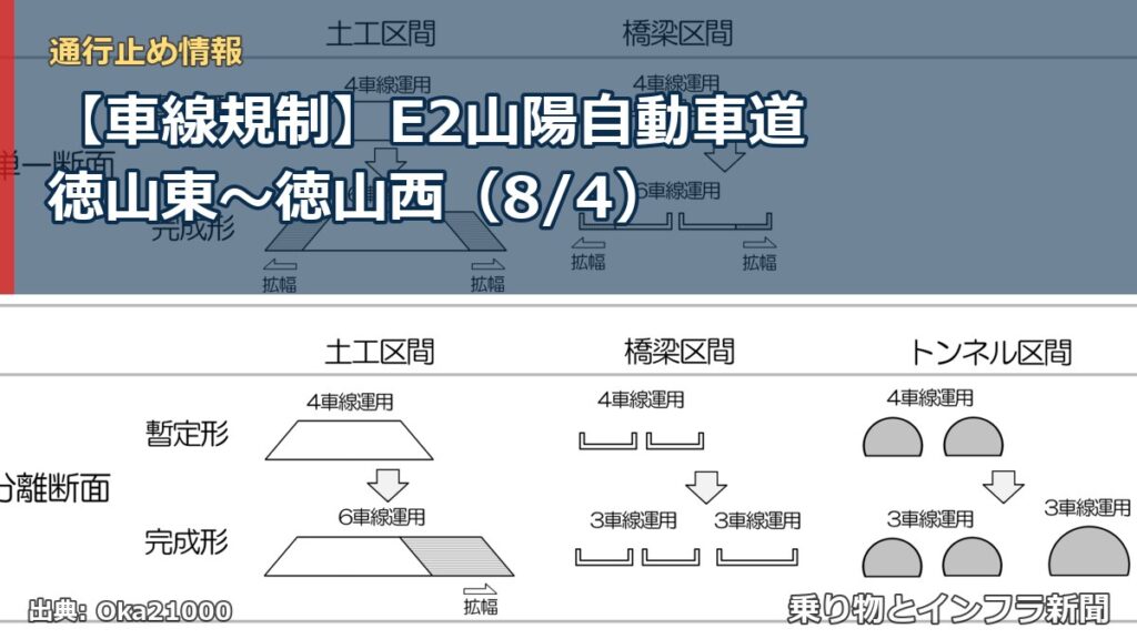 【車線規制】E2山陽自動車道 徳山東～徳山西（8/4）（乗り物とインフラ新聞）