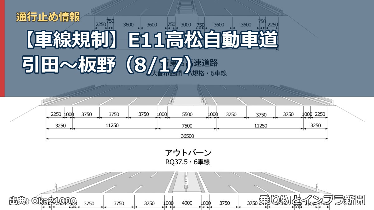 【車線規制】E11高松自動車道 引田～板野（8/17）（乗り物とインフラ新聞）