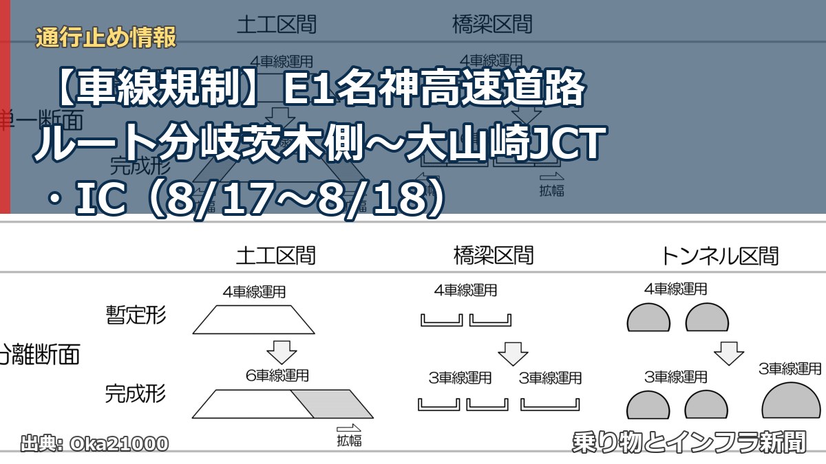 【車線規制】E1名神高速道路 ルート分岐茨木側～大山崎JCT・IC（8/17〜8/18）（乗り物とインフラ新聞）