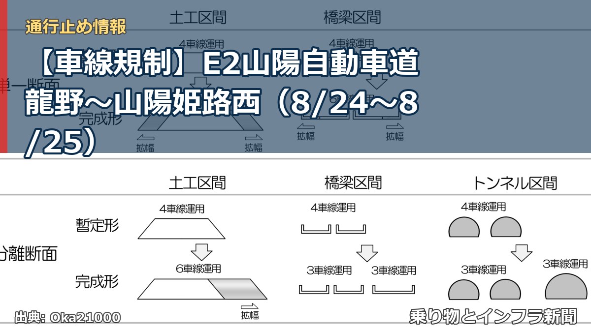 【車線規制】E2山陽自動車道 龍野～山陽姫路西（8/24〜8/25）（乗り物とインフラ新聞）