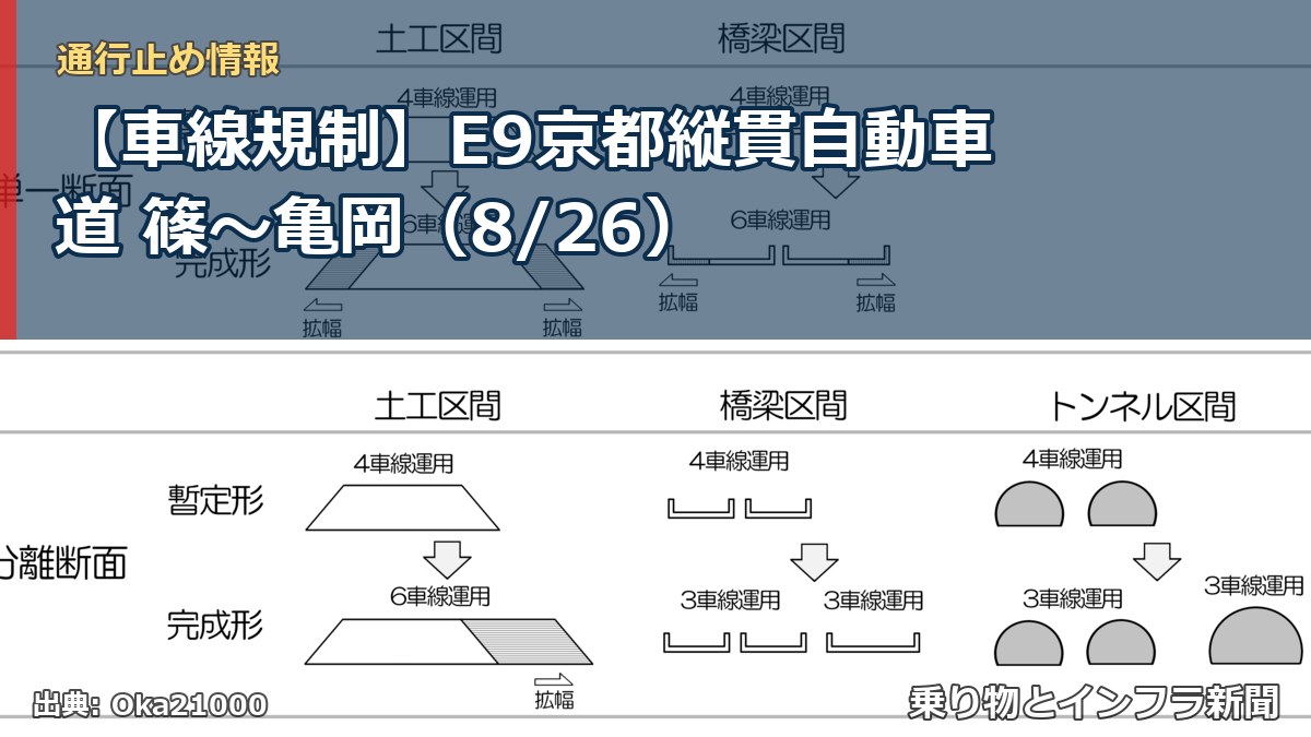 【車線規制】E9京都縦貫自動車道 篠～亀岡（8/26）（乗り物とインフラ新聞）