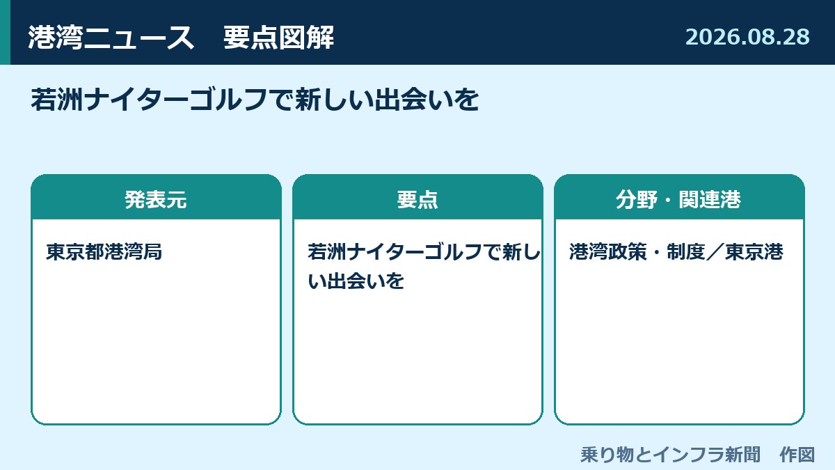 若洲ナイターゴルフで新しい出会いを 図解