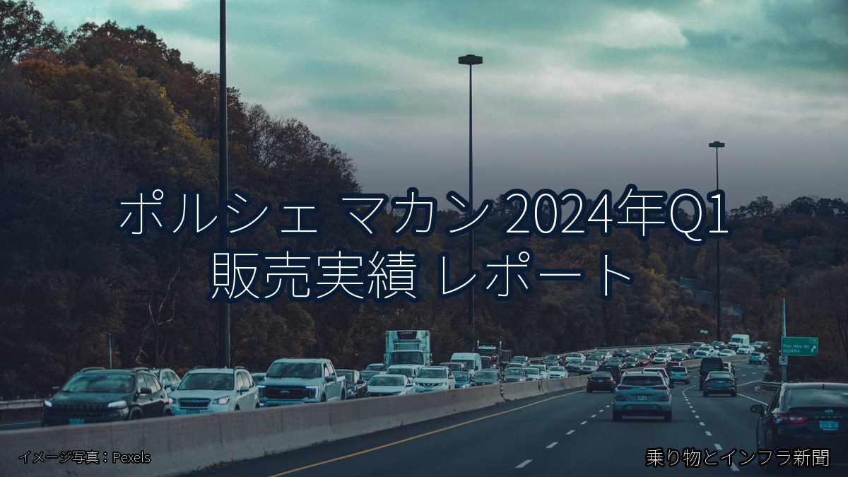 ポルシェ マカン 2024年Q1 販売実績 レポート（乗り物とインフラ新聞）