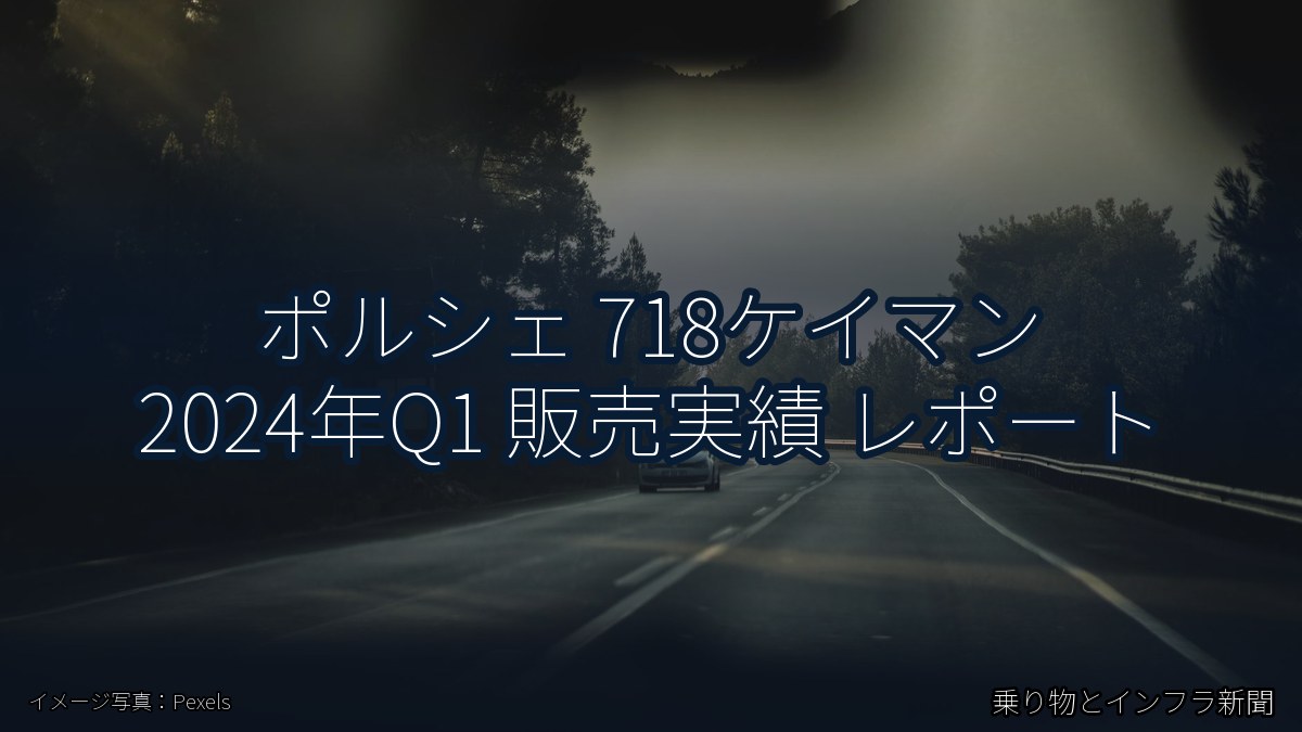 ポルシェ 718ケイマン 2024年Q1 販売実績 レポート（乗り物とインフラ新聞）