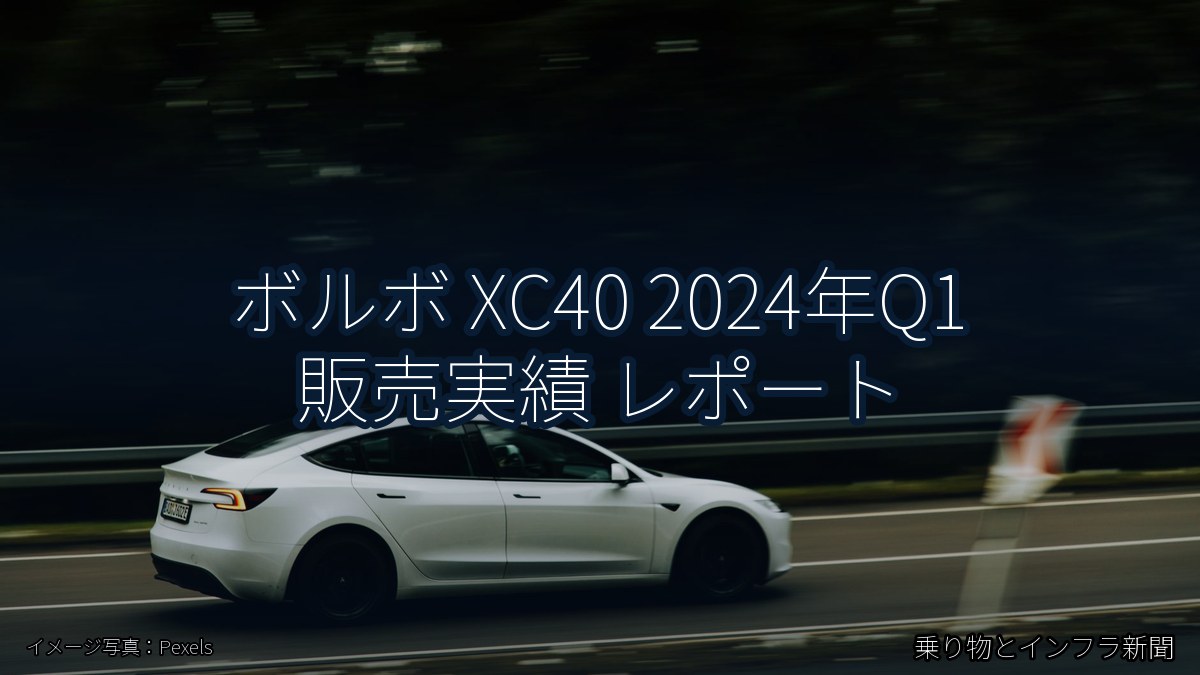 ボルボ XC40 2024年Q1 販売実績 レポート(乗り物とインフラ新聞)