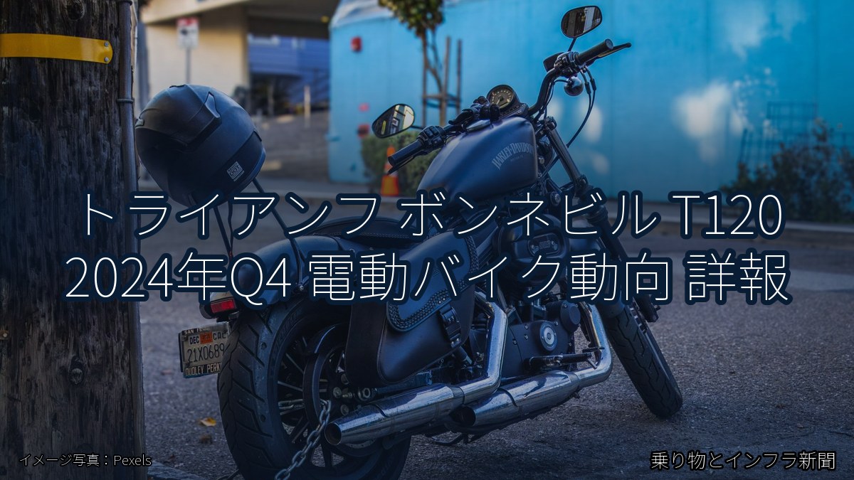 トライアンフ ボンネビル T120 2024年Q4 電動バイク動向 詳報（乗り物とインフラ新聞）