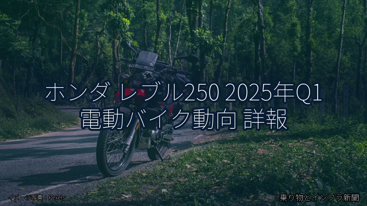 ホンダ レブル250 2025年Q1 電動バイク動向 詳報（乗り物とインフラ新聞）