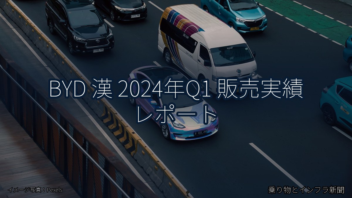 BYD 漢 2024年Q1 販売実績 レポート（乗り物とインフラ新聞）