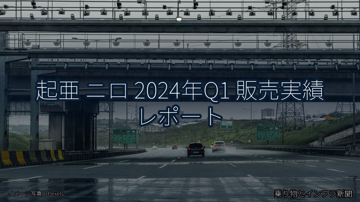 起亜 ニロ 2024年Q1 販売実績 レポート（乗り物とインフラ新聞）