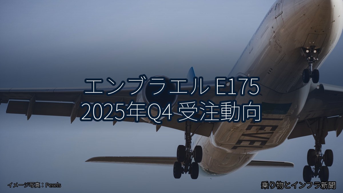 エンブラエル E175 2025年Q4 受注動向（乗り物とインフラ新聞）