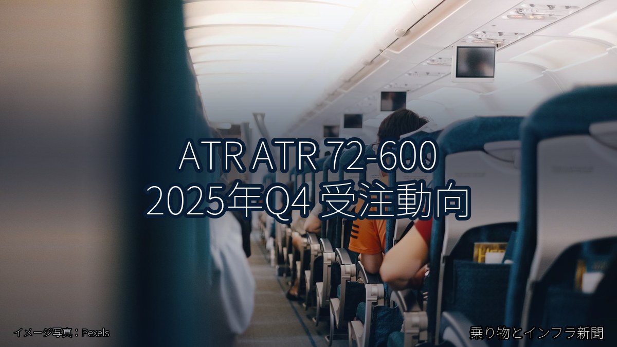 ATR ATR 72-600 2025年Q4 受注動向(乗り物とインフラ新聞)