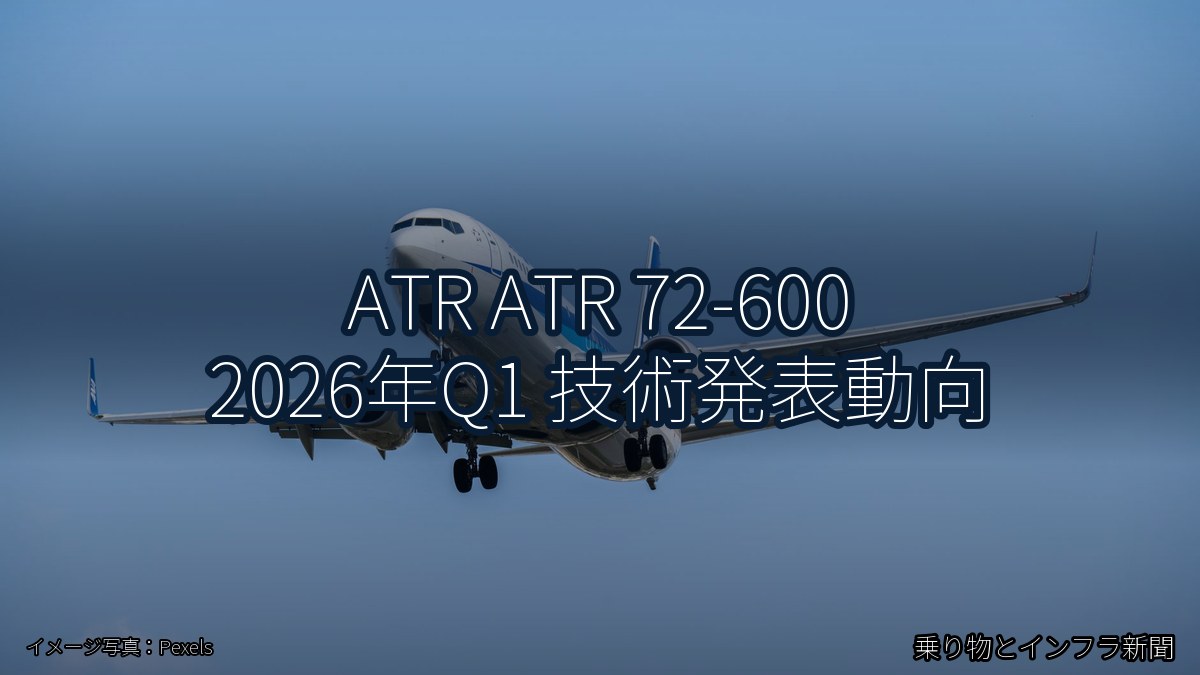 ATR ATR 72-600 2026年Q1 技術発表動向（乗り物とインフラ新聞）