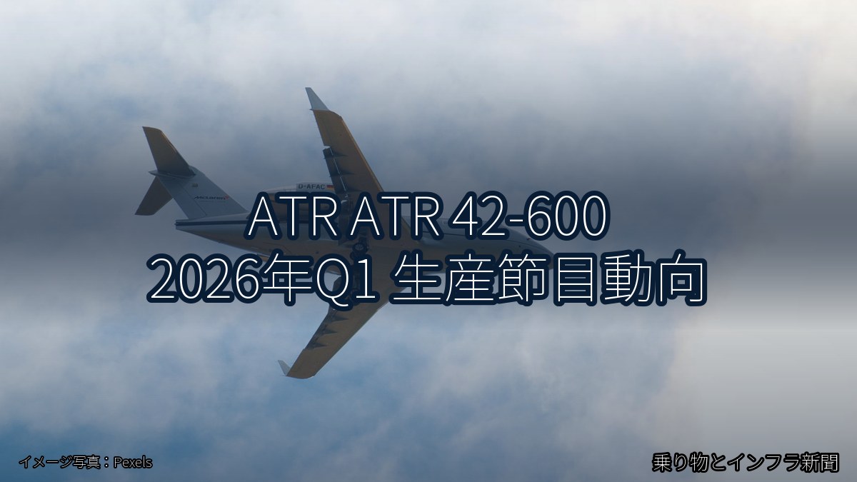 ATR ATR 42-600 2026年Q1 生産節目動向（乗り物とインフラ新聞）