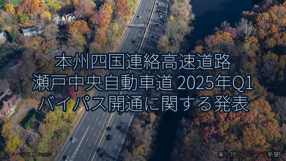 本州四国連絡高速道路 瀬戸中央自動車道 2025年Q1 バイパス開通に関する発表（乗り物とインフラ新聞）