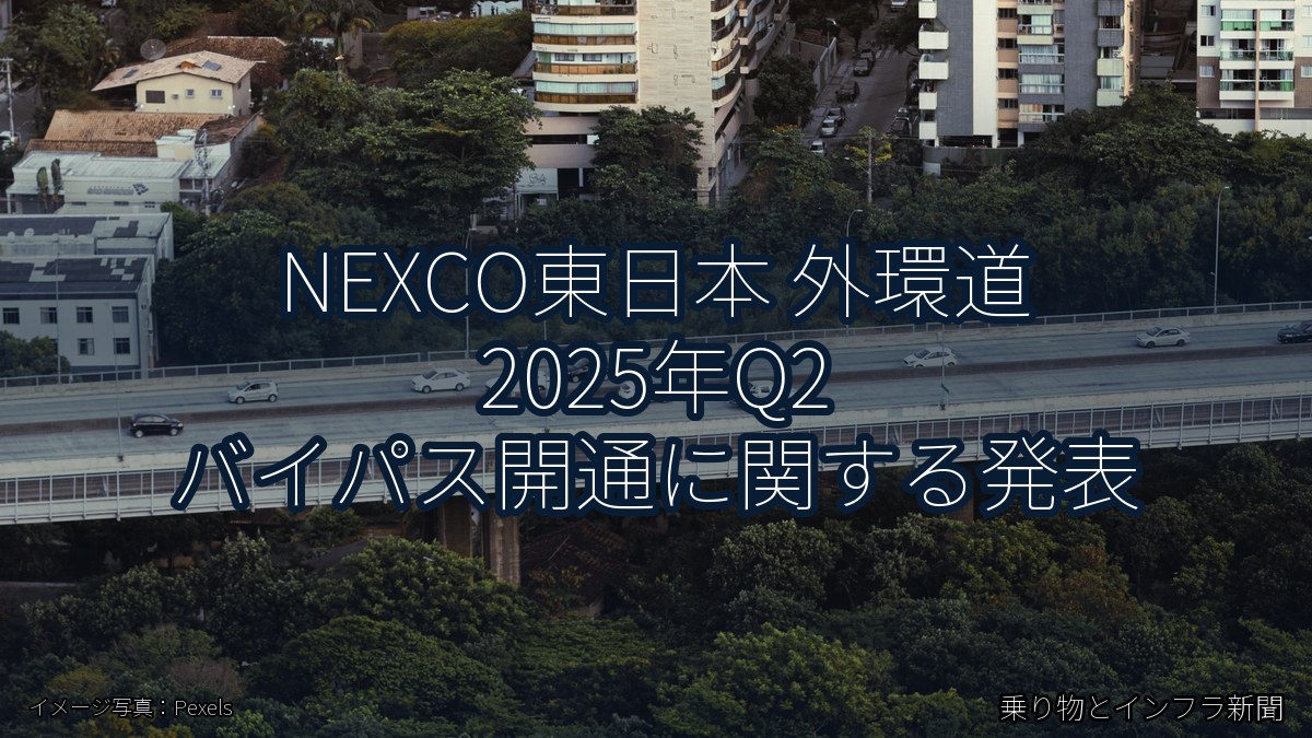 NEXCO東日本 外環道 2025年Q2 バイパス開通に関する発表（乗り物とインフラ新聞）