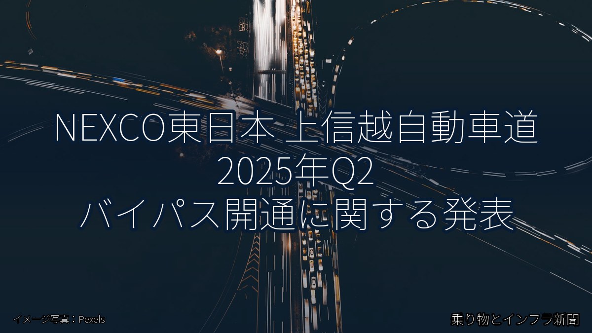 NEXCO東日本 上信越自動車道 2025年Q2 バイパス開通に関する発表（乗り物とインフラ新聞）