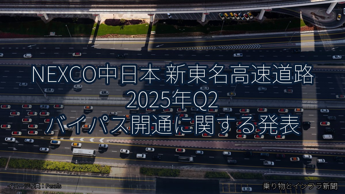 NEXCO中日本 新東名高速道路 2025年Q2 バイパス開通に関する発表（乗り物とインフラ新聞）