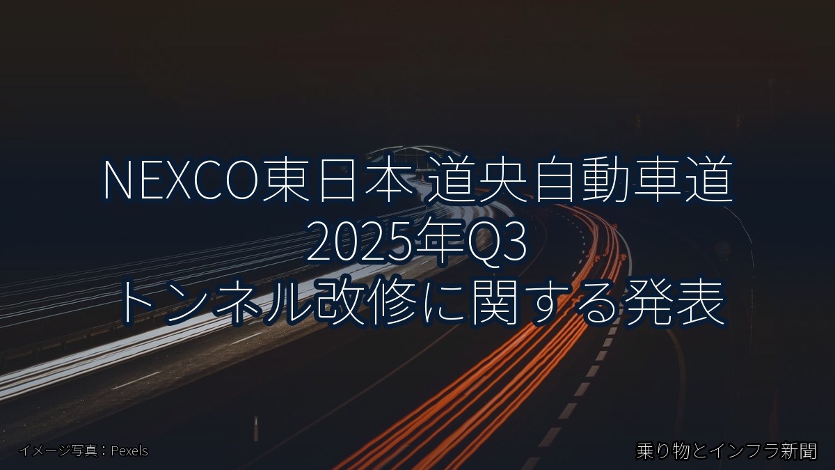 NEXCO東日本 道央自動車道 2025年Q3 トンネル改修に関する発表（乗り物とインフラ新聞）