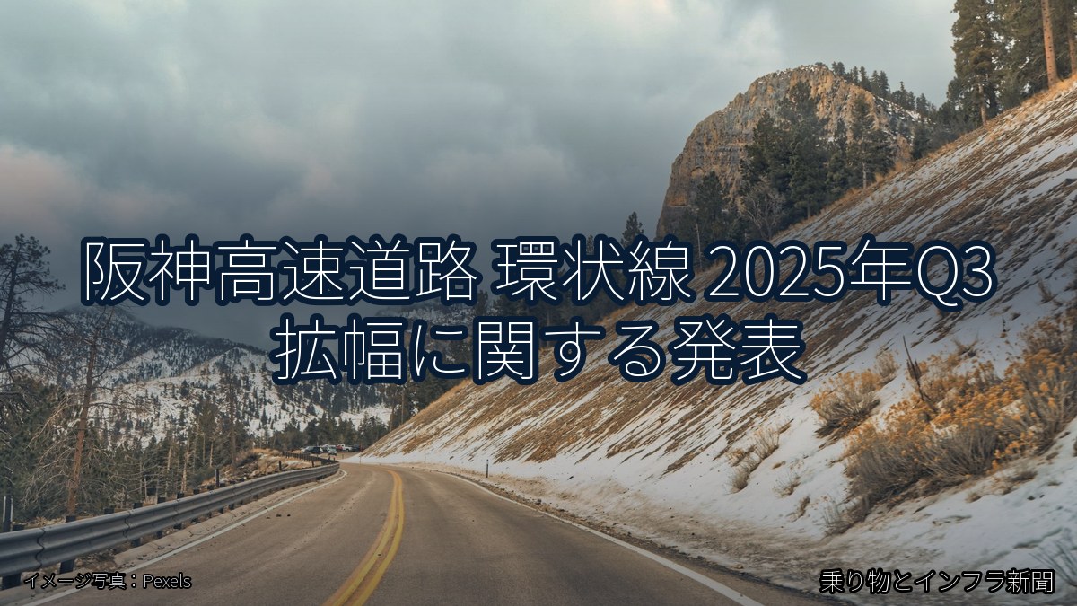 阪神高速道路 環状線 2025年Q3 拡幅に関する発表（乗り物とインフラ新聞）