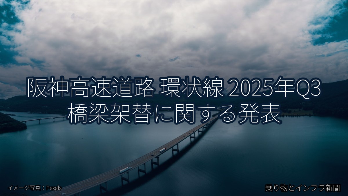 阪神高速道路 環状線 2025年Q3 橋梁架替に関する発表（乗り物とインフラ新聞）