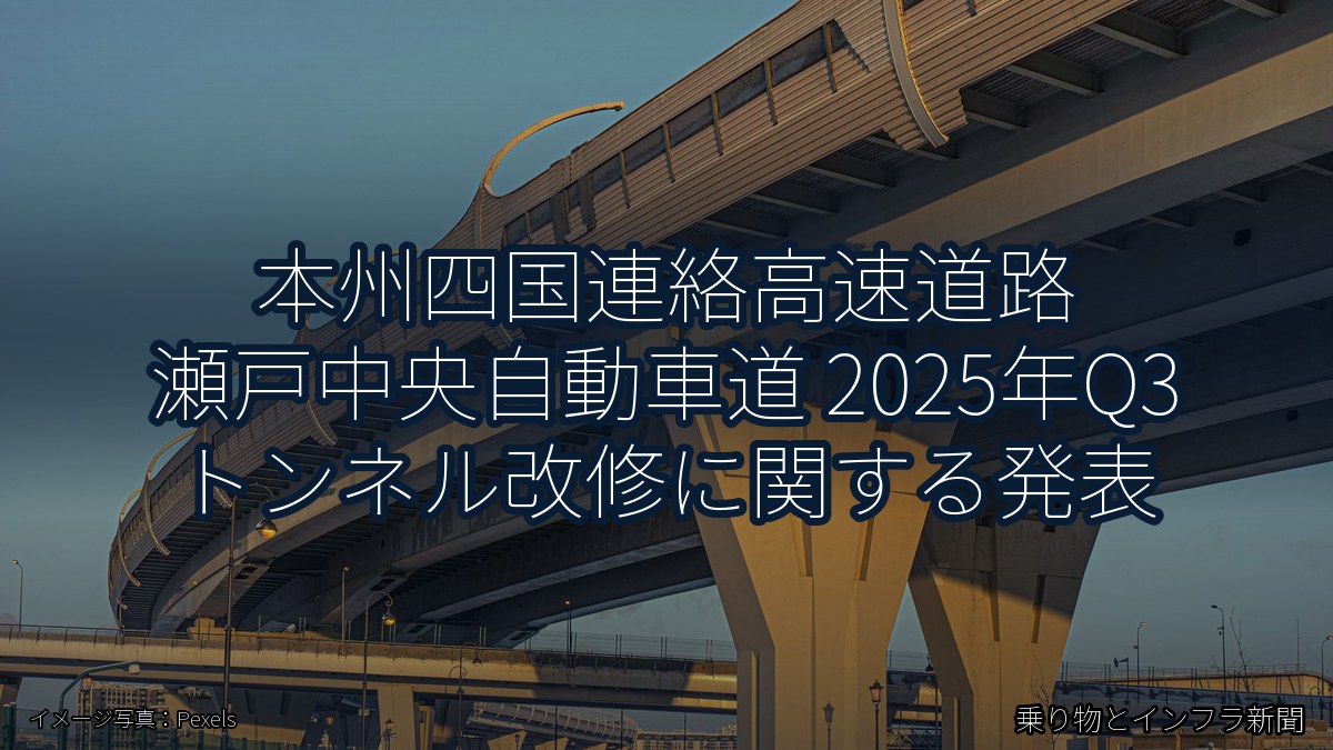 本州四国連絡高速道路 瀬戸中央自動車道 2025年Q3 トンネル改修に関する発表（乗り物とインフラ新聞）
