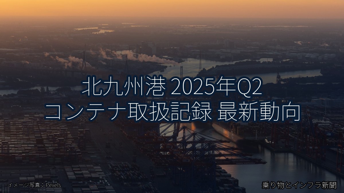 北九州港 2025年Q2 コンテナ取扱記録 最新動向（乗り物とインフラ新聞）